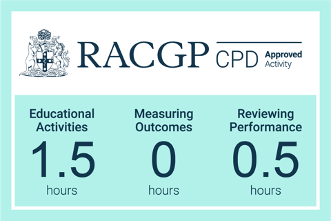 RACGP CPD Approved Activity: 1.5 hours Educational Activities, 0.5 hours Reviewing Performance